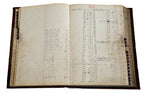 very unusual and historically important original oversized felt and leather-bound city of gary, indiana infrastructure ledger