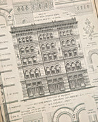 rare oversized 1878 bicknell's street, store & bank fronts with twenty-two profusely illustrated plates