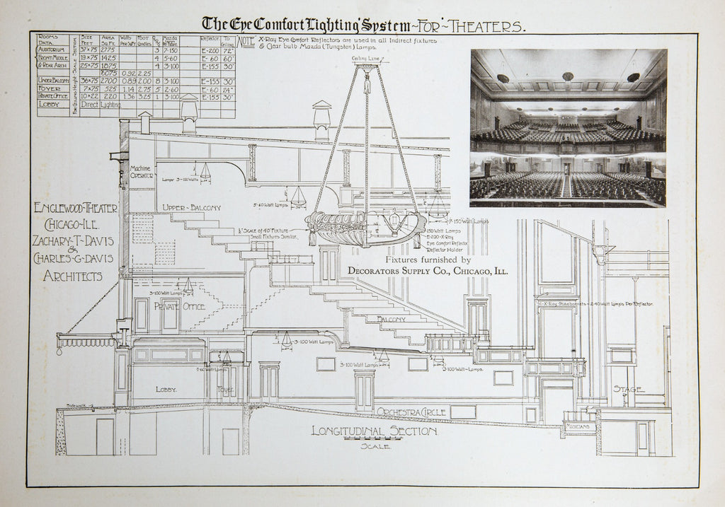 rare early 20th century profusely illustratred decorators supply company product catalog with notable commissions