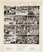 rare early 20th century profusely illustratred decorators supply company product catalog with notable commissions