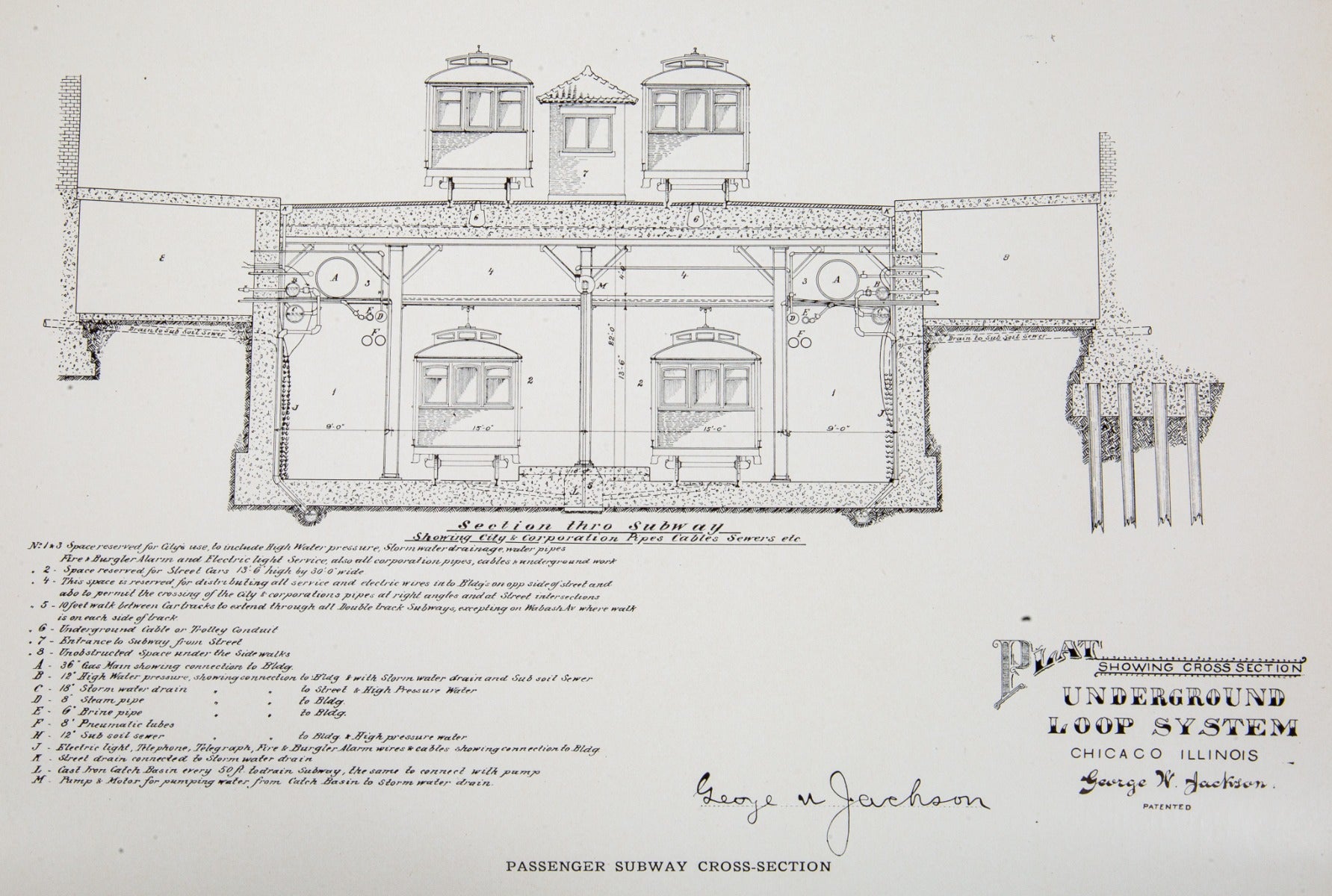 rare museum-quality early 20th century chicago-based george w. jackson contractor catalog with chicago "l" schematics
