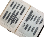 rare 1904 first edition locks and builders hardware: a hand book for architects by henry r. towne