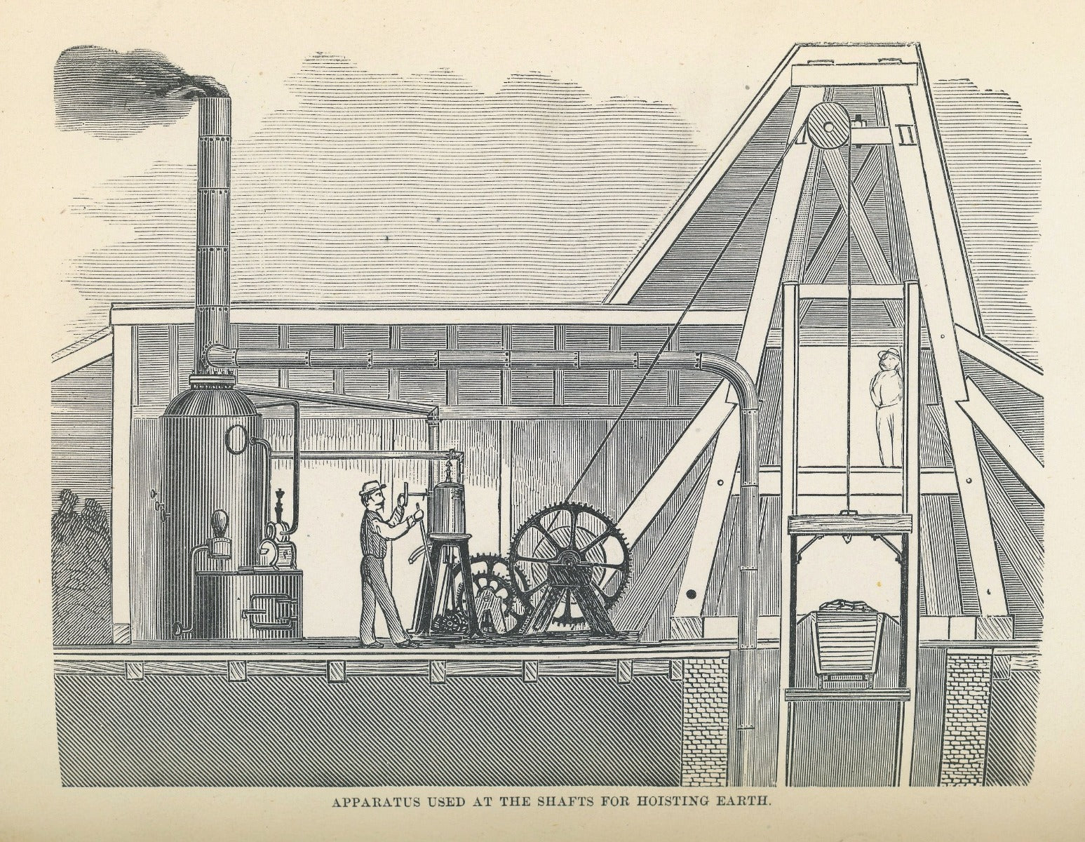 rare 1874 hardbound tunnel and water system of chicago book with several detailed lithographs