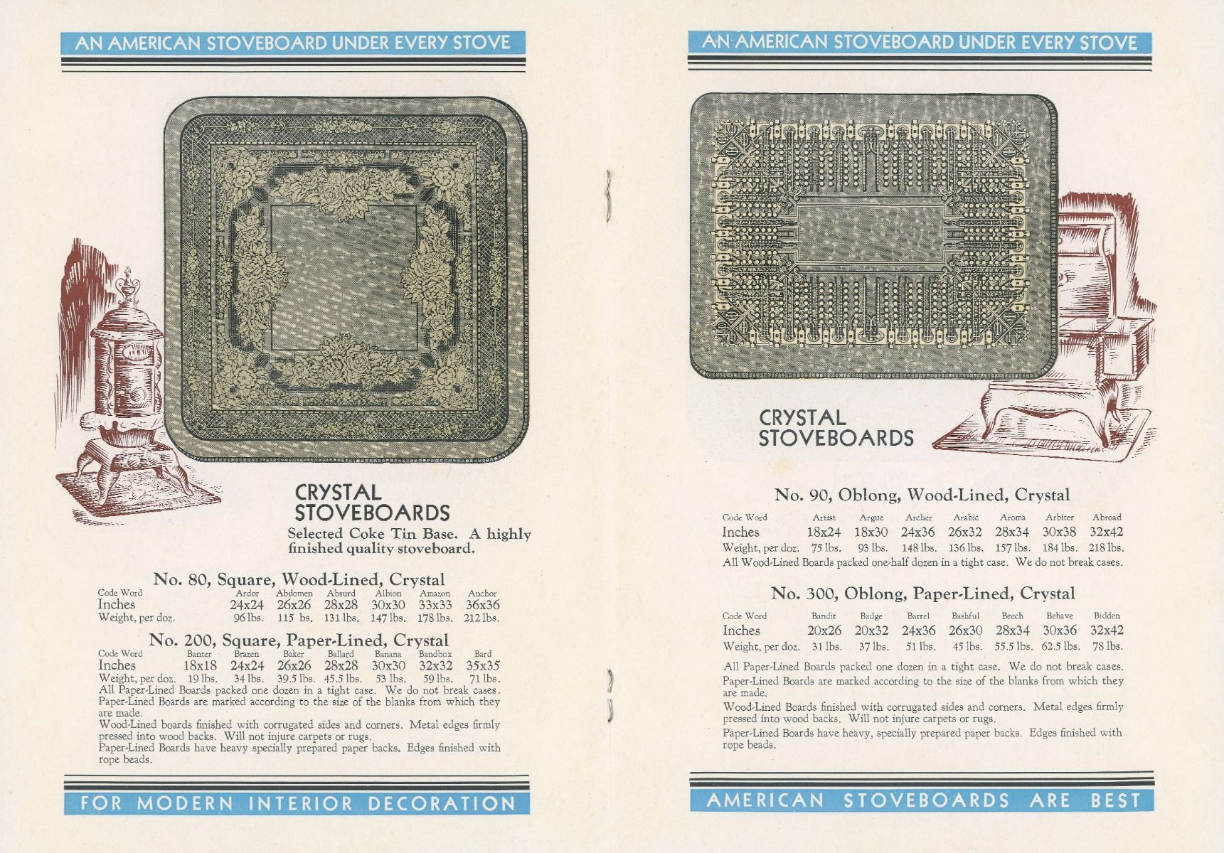 original 1920s louis h. sullivan-designed 24 x 24 inch american stoveboard company stoveboard