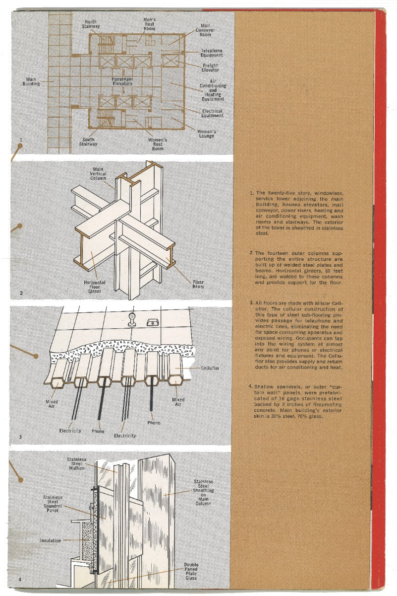 original 1950s dedication booklet for skidmore, owings, and merrill's inland steel building located at 30 west monroe in chicago