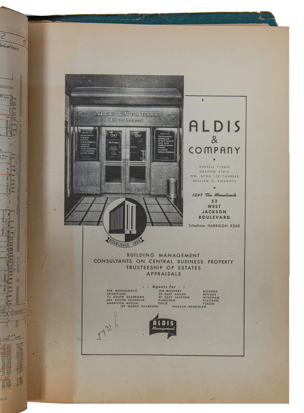 two original "book of valuations of the central business districts of chicago" for the years 1927-1930 and 1939-1942.