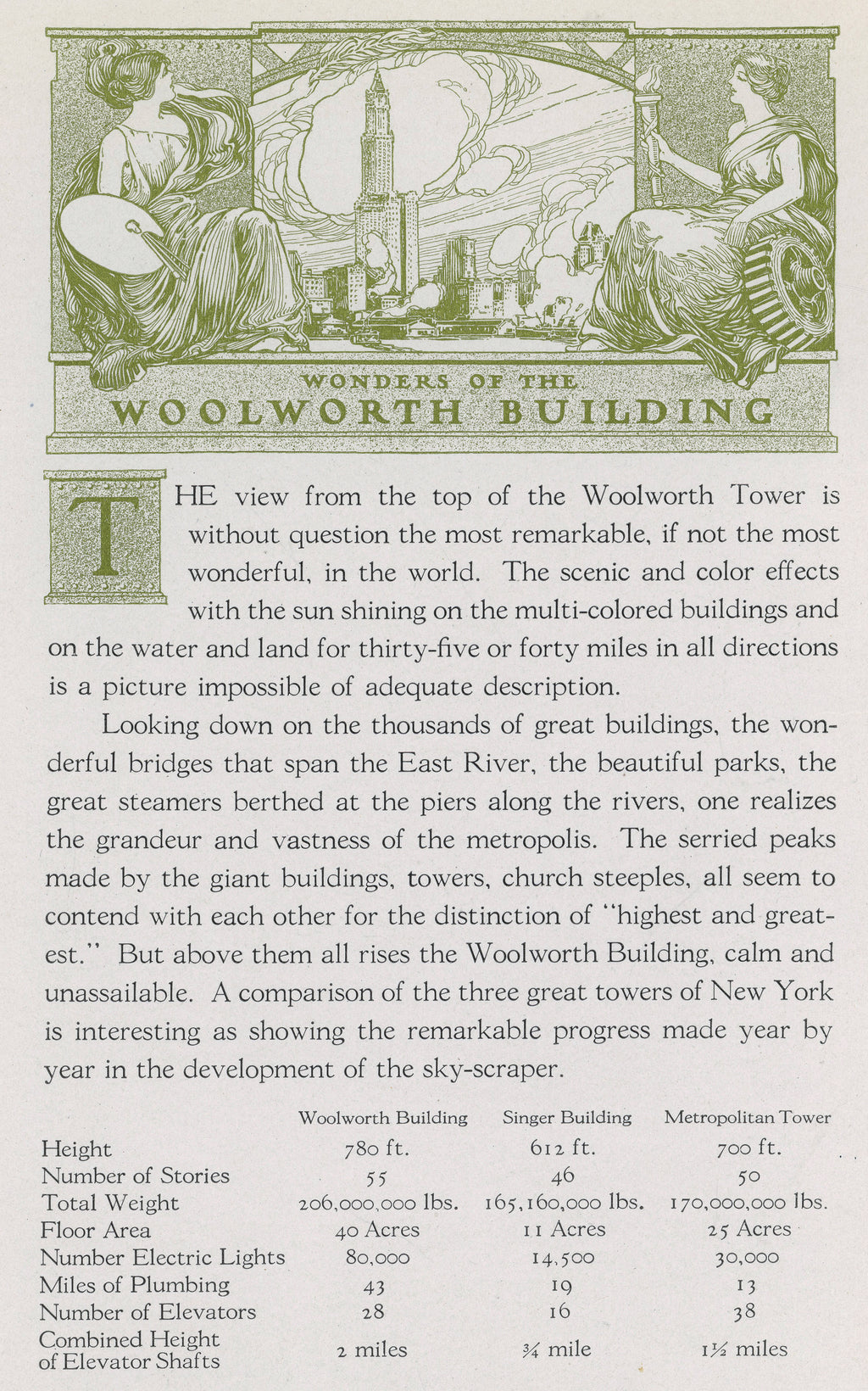 above the clouds and old new york: an historical sketch of the site and a description of the many wonders of the woolworth building