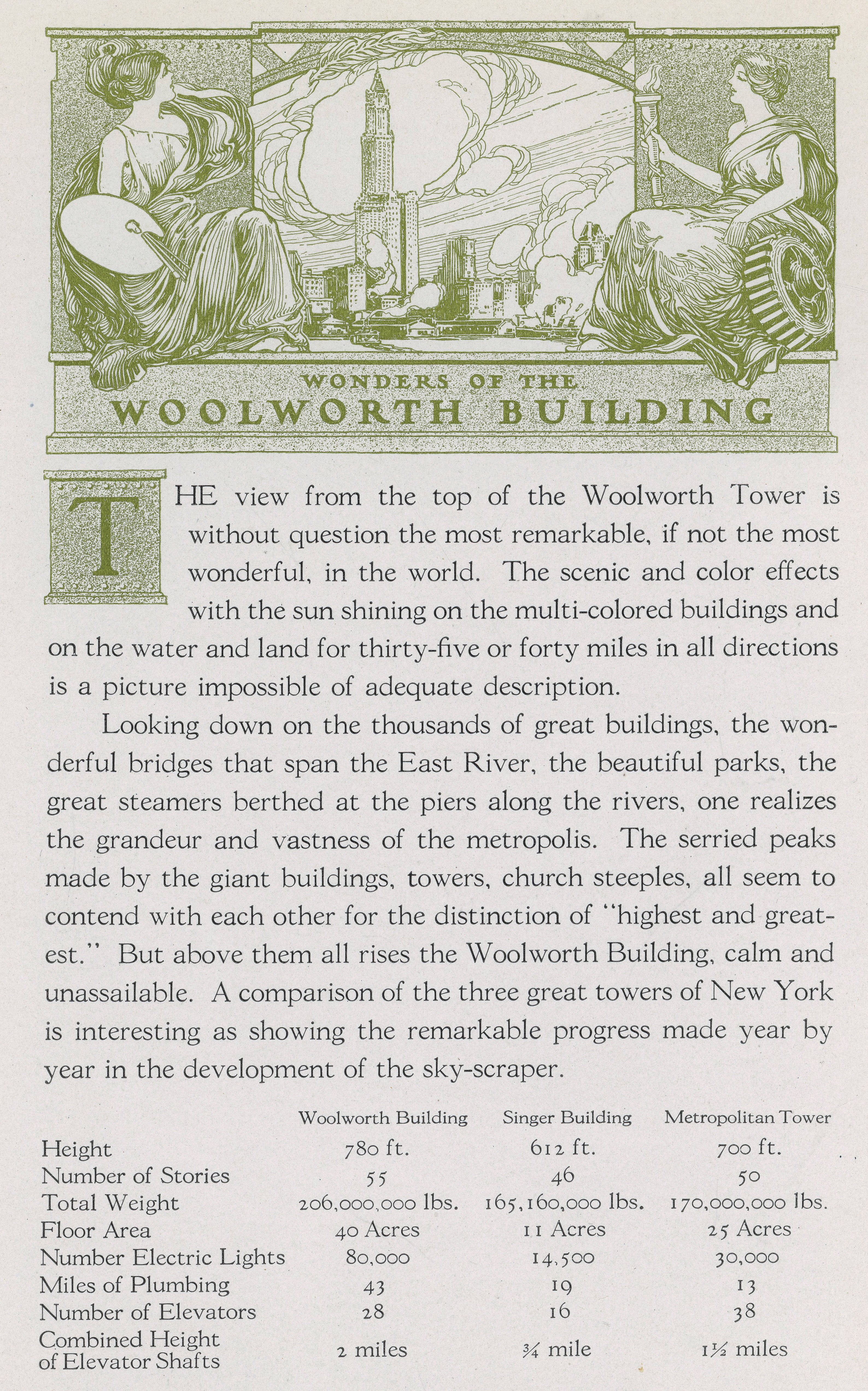 above the clouds and old new york: an historical sketch of the site and a description of the many wonders of the woolworth building