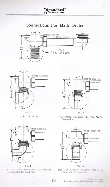early 20th century highly illustrated "standard" brand american sanitary manufacturing company lavatory "plumbing fixtures" product catalog