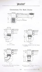 early 20th century highly illustrated "standard" brand american sanitary manufacturing company lavatory "plumbing fixtures" product catalog