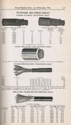 early 20th century antique american hardbound c. j. litscher electric company "electrical supplies" catalog no. 10