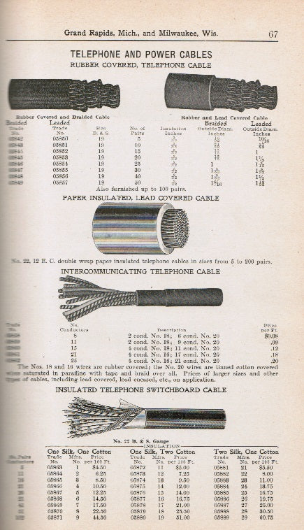 early 20th century antique american hardbound c. j. litscher electric company "electrical supplies" catalog no. 10