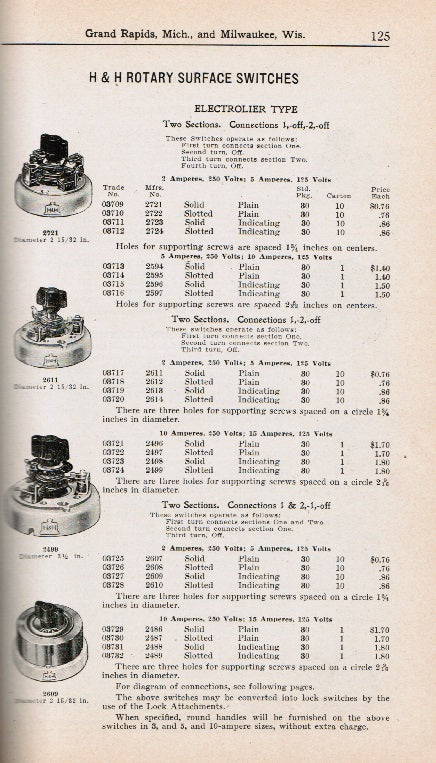 early 20th century antique american hardbound c. j. litscher electric company "electrical supplies" catalog no. 10