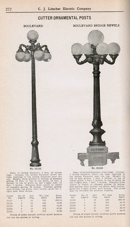 early 20th century antique american hardbound c. j. litscher electric company "electrical supplies" catalog no. 10