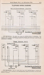 early 20th century antique american hardbound c. j. litscher electric company "electrical supplies" catalog no. 10