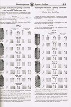 highly informative c. 1936 westinghouse electric supply co. "electrical apparatus and supplies catalogue no. 72"