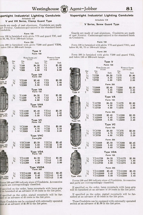highly informative c. 1936 westinghouse electric supply co. "electrical apparatus and supplies catalogue no. 72"