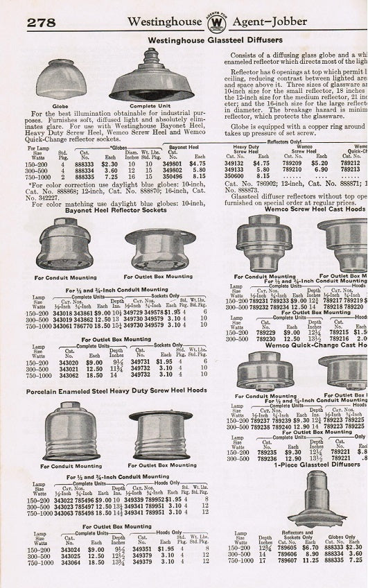 highly informative c. 1936 westinghouse electric supply co. "electrical apparatus and supplies catalogue no. 72"