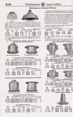 highly informative c. 1936 westinghouse electric supply co. "electrical apparatus and supplies catalogue no. 72"