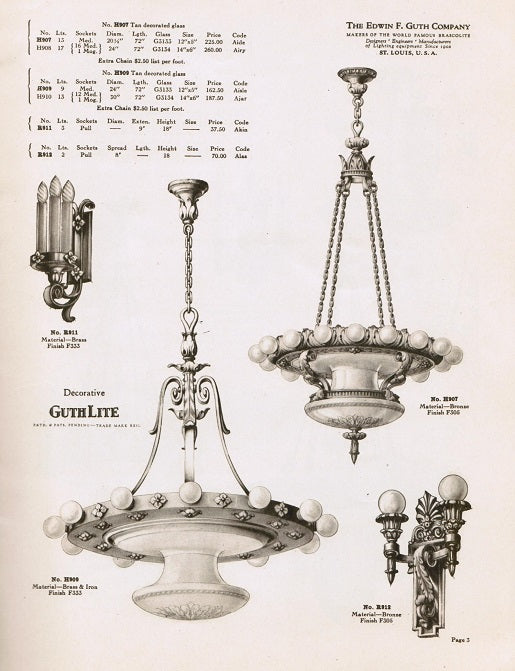 original c.1927 edwin f. guth company lighting equipment new brascolite, guthlite aglite, and guth co. specialties 25th anniversary catalog no. 18