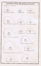 c. 1906 lestershire lumber and box company's diminutive softbound "official moulding book" illustrating full finished sizes