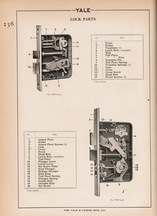 profusely illustrated out of print 1929 yale and towne manufacturing company hardcover illustrated "catalog no. 26"