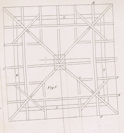 c. 1869 oversized portfolio "the carpenter and joiner and elements of handrailing" revised edition with 34 plates by robert riddell