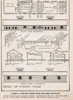 c. 1911 all original highly illustrated "radford's details of building construction" with full page detailed drawings and/or schematics