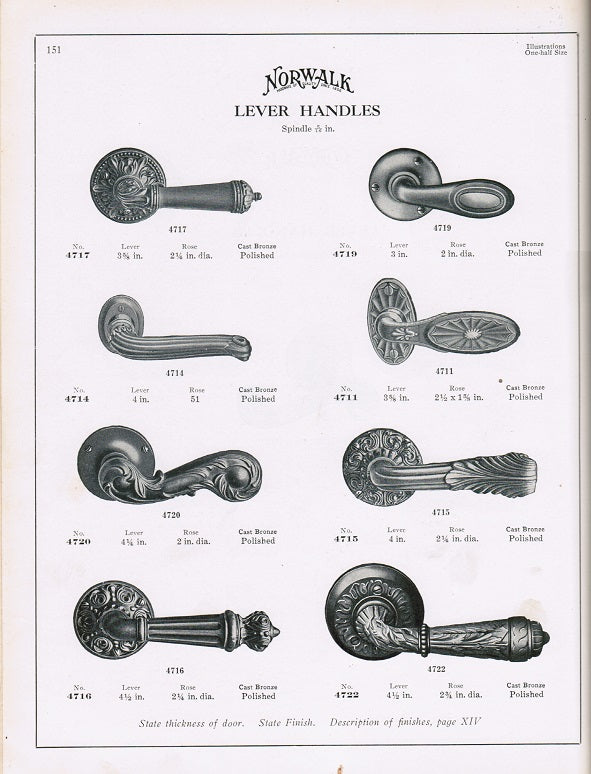 all original and intact heavily illlustrated norwalk lock company "locks and builders' hardware" 1933 hardbound product catalog