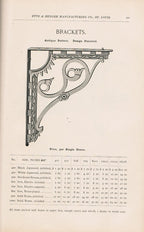 out of print late 19th century highly collectible ette & henger manufacturing company hardware catalogue no. 3