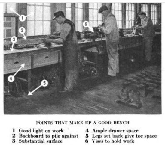 uniquely shaped heavily reinforced vintage american industrial curtiss-wright assembly plant brushed cold-rolled steel workbench legs or bases