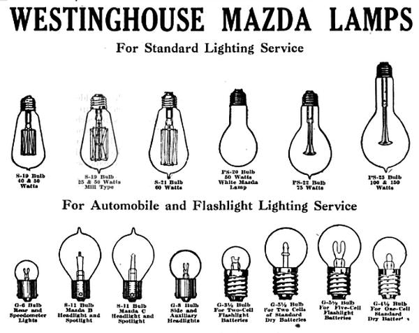 set of c .1930's vintage american industrial service station mazda automobile lamp "rd" display angled side panels comprised of lithographed steel