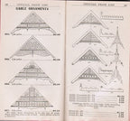 rare pocket-size 1908 salesman’s catalog of “sash, doors, mouldings” published by shattock & mckay co. in chicago, for south side millwork co. in milwaukee, wisconsin