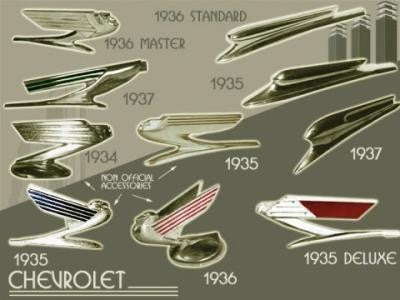 original c. 1930's antique american art deco streamlined style chrome-plated cast aluminum machine era chevy opera coupe figural automobile hood ornament or radiator cap