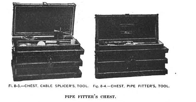 rare early 20th century american antique industrial pipefitter's hinged top tool chest comprised largely of cold-rolled steel with malleable iron corner guards