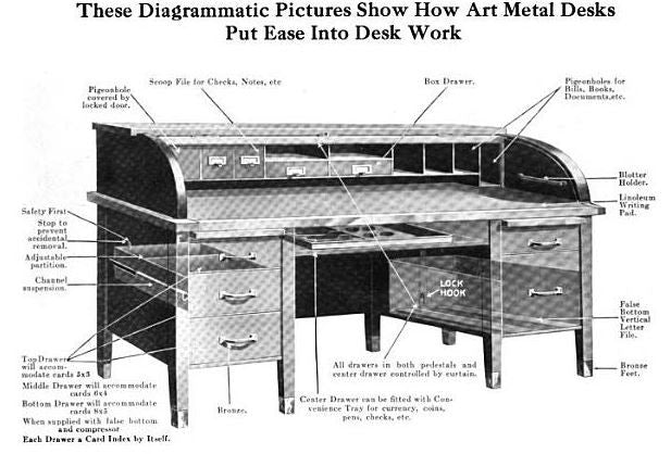 rare early 20th century highly sought after refinished gargantuan chicago athletic association building pressed and folded steel roll top desk with brass handles