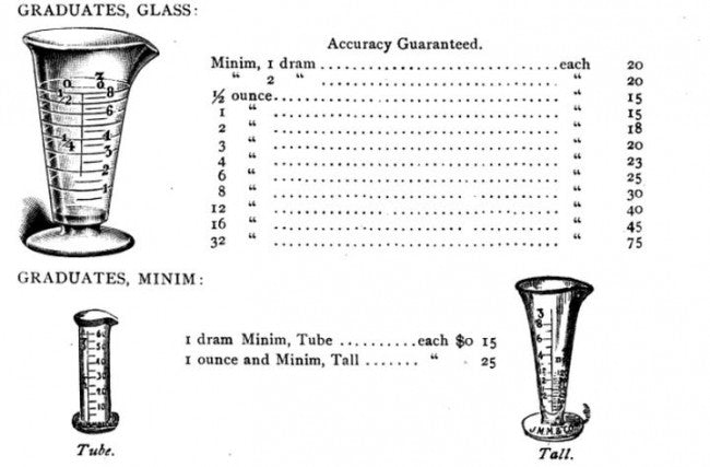 very clean and well maintained all original early 20th century american laboratory pressed glass conical-shaped measure with etched markings