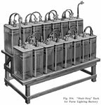 four early 20th century original and intact american antique industrial aqua blue glass exide rural residential thinly-shaped power plant battery jars with acid-spill glass covers