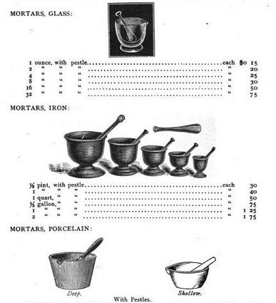 19th century diminutive nicely aged cast and/or wrought yellow brass mortar and matching pestle with with intact opposed lugs