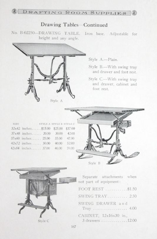 exceptional early 20th century antique american industrial refinished "the fry" fully adjustable architect's drafting table with original single oak wood cabinet and oversized hand wheels