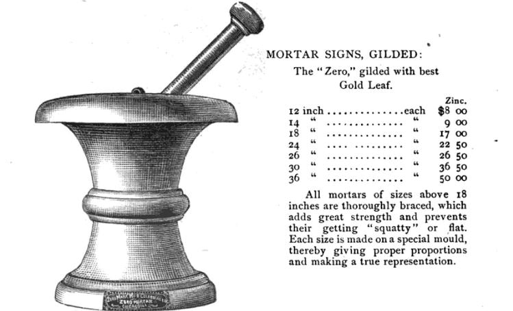 all original incredibly rare c. 19th century american exterior gilded wrought copper druggists' illuminated mortar & pestle trade sign with oversized glass rondels