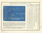 rare 1920s softcover catalog of ‘architectural grilles of perforated metal’ published for the diamond manufacturing co. of wyoming, pa.