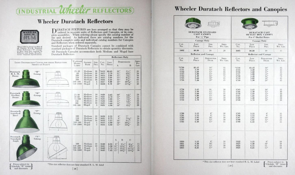 all original early 1930's "new old stock" wheeler brilliant factory green porcelain enameled fully functional ceiling mount american industrial cold-rolled steel reflector