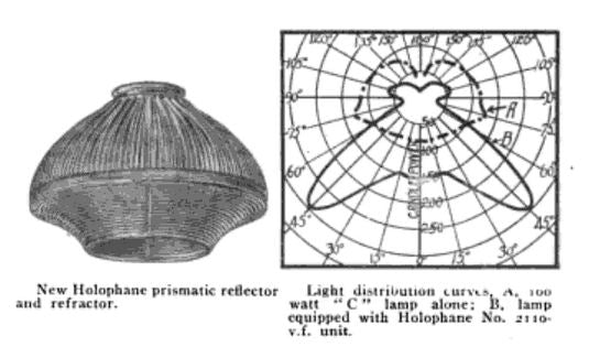 original c. 1918-22 american industrial model "2110-v.f." self-contained reflector-refractor holophane prismatic glass pendant light