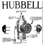 functional early 1920's american industrial "no. 3193" combination hubbell brand double outlet incandescent lamp socket with pull-chain