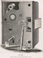 rare 1887 hardware catalog ‘volume VII’ published for russell & erwin mfg. co, new york.