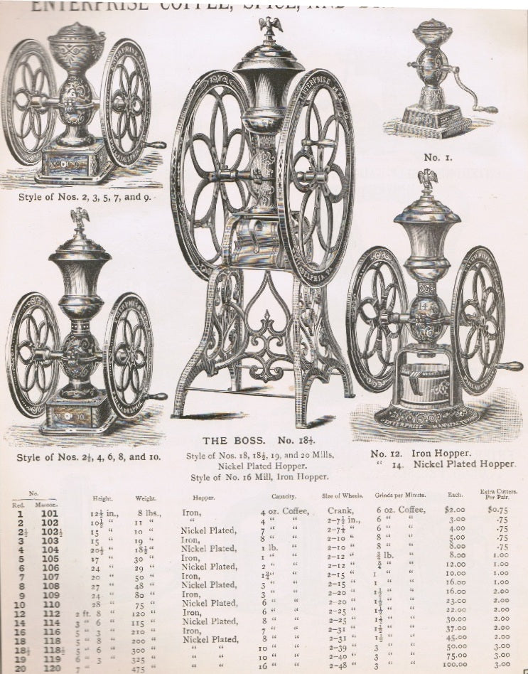 rare 1887 hardware catalog ‘volume VII’ published for russell & erwin mfg. co, new york.