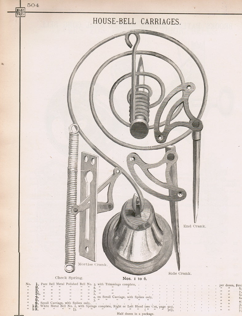 rare 1887 hardware catalog ‘volume VII’ published for russell & erwin mfg. co, new york.