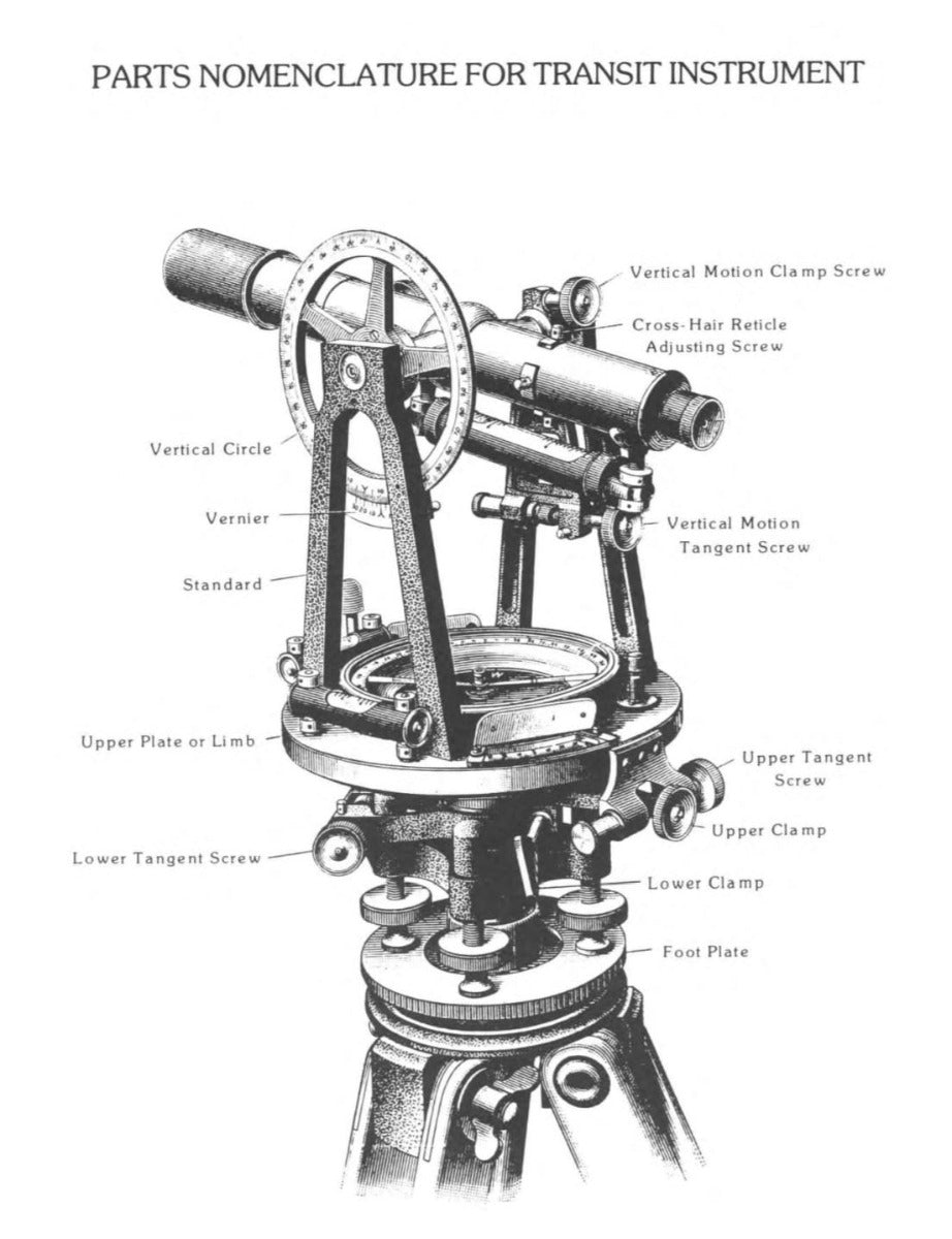 rare 19th century antique american engineer's cast brass transit surveyor instrument with original three-legged tripod