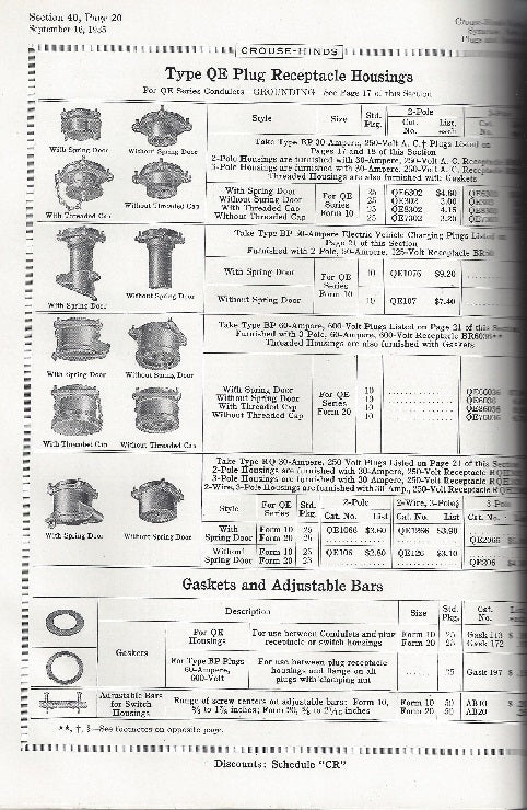 highly informative early 20th century crouse-hinds company "condulets" catalog no. 2500